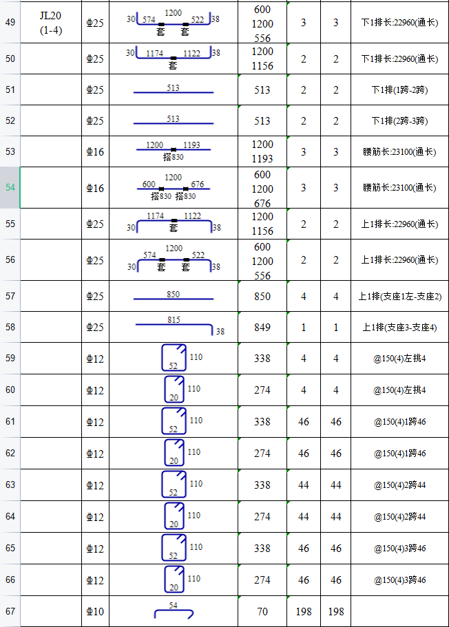 翻样
