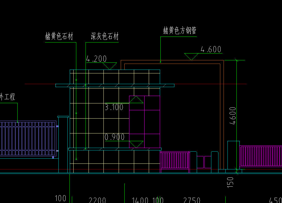 定额