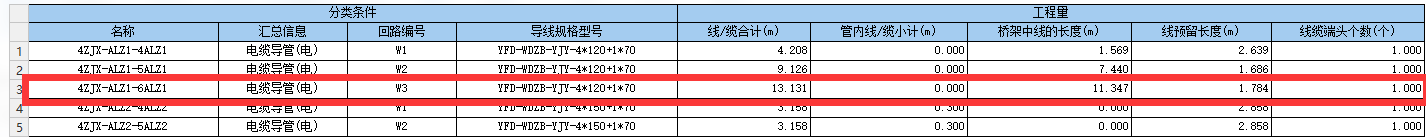 线缆