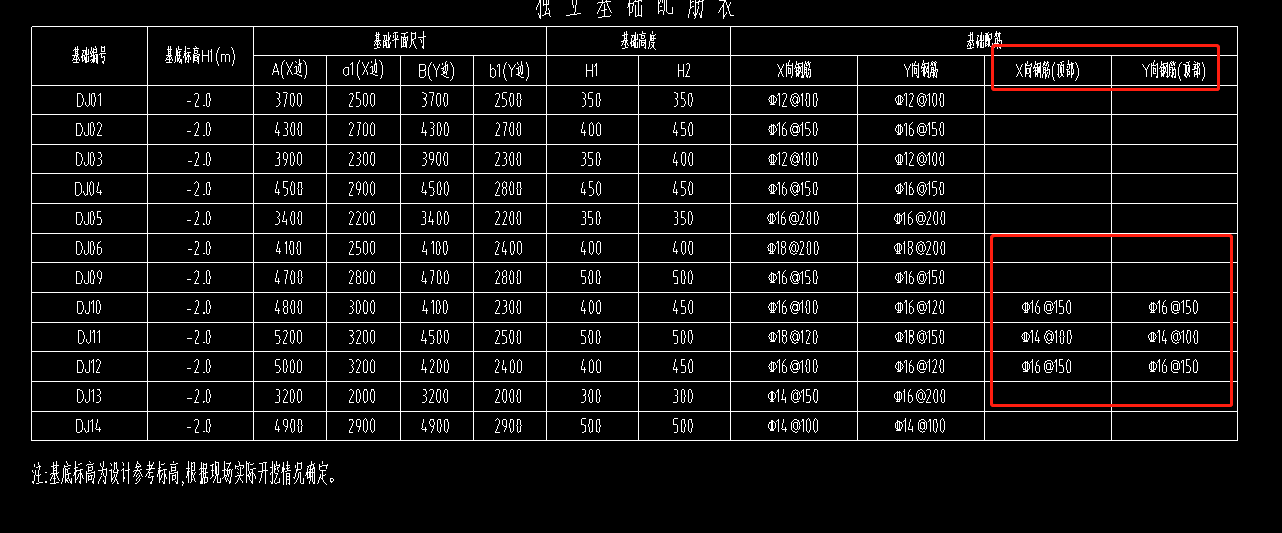 独立基础