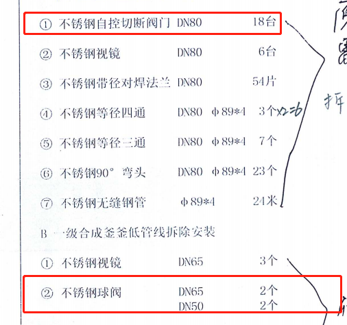 定額