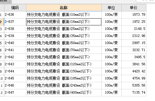 定额