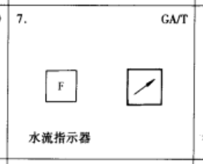 箭头所指