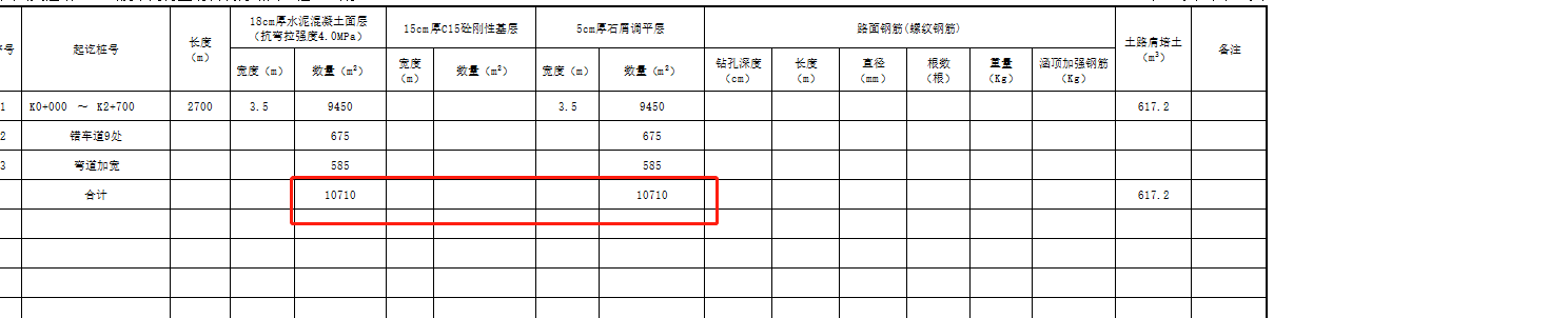 什么情况下才会