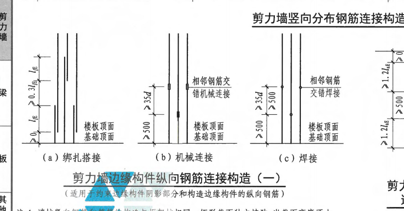 剪力墙边缘构件