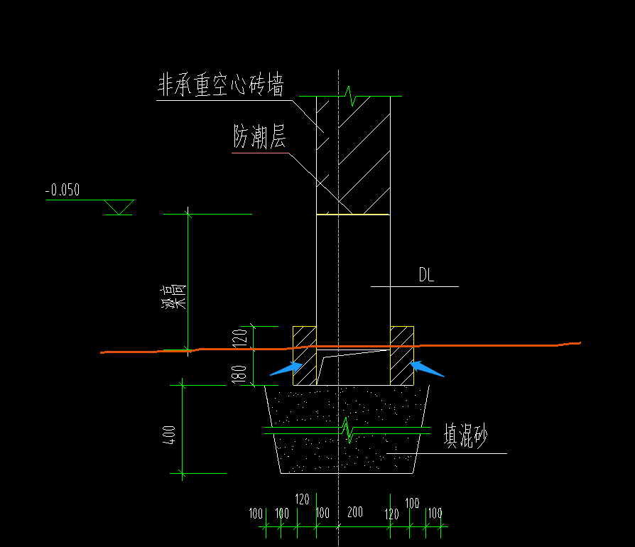 箭头