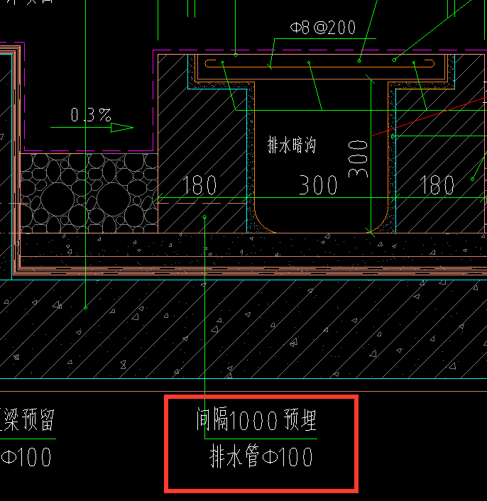 排水管