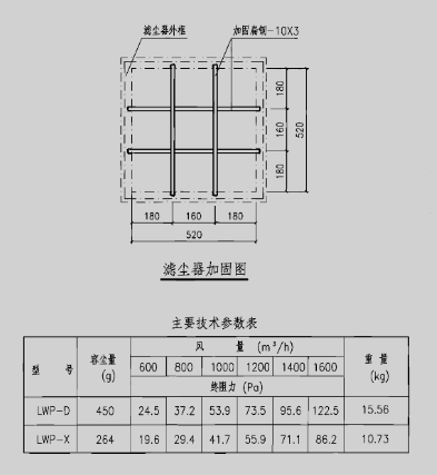 按设计图示尺寸以面积计算