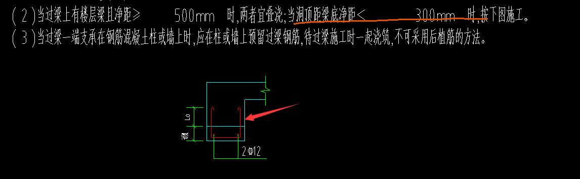 过梁