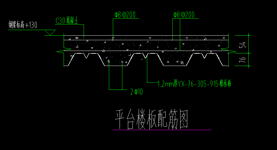 钢板上面浇筑混凝土