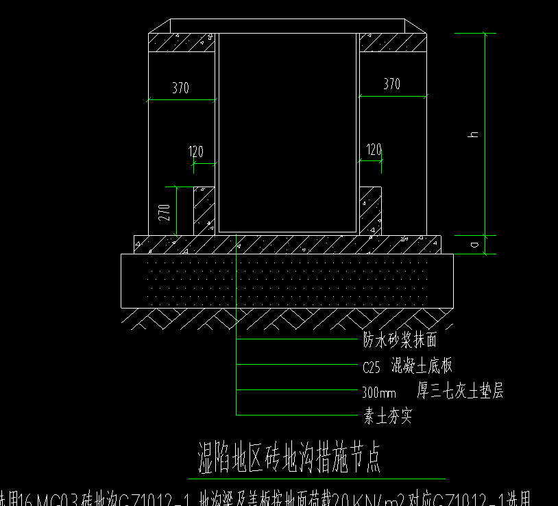 地沟梁