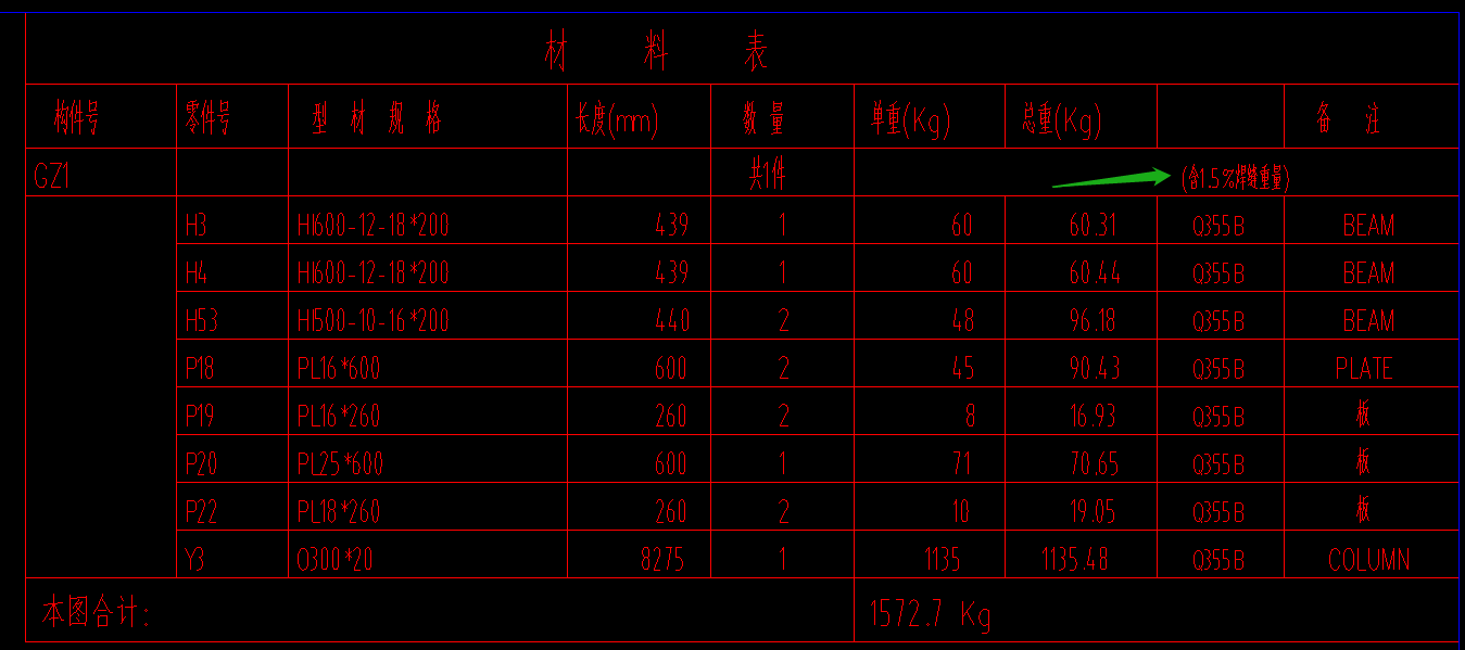 钢结构