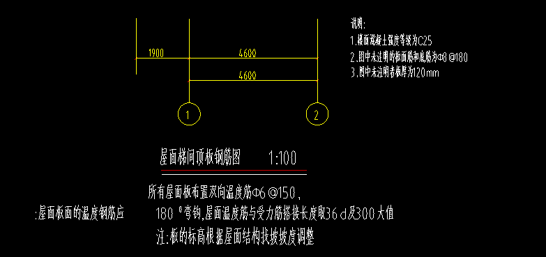 温度筋