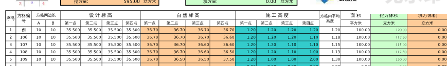 方格网