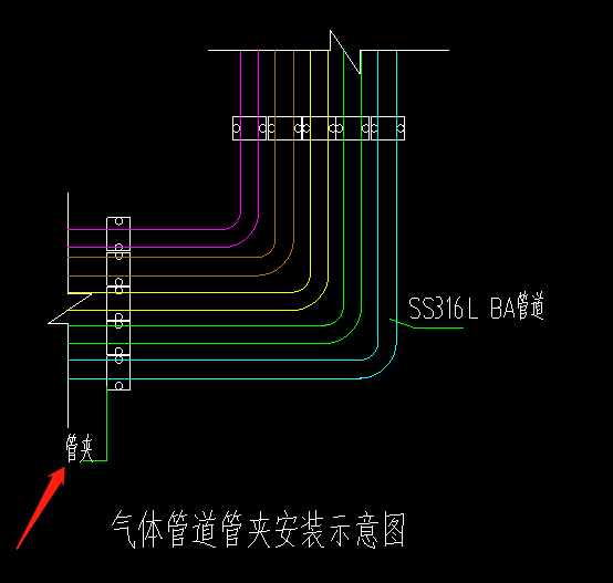 套什么定额