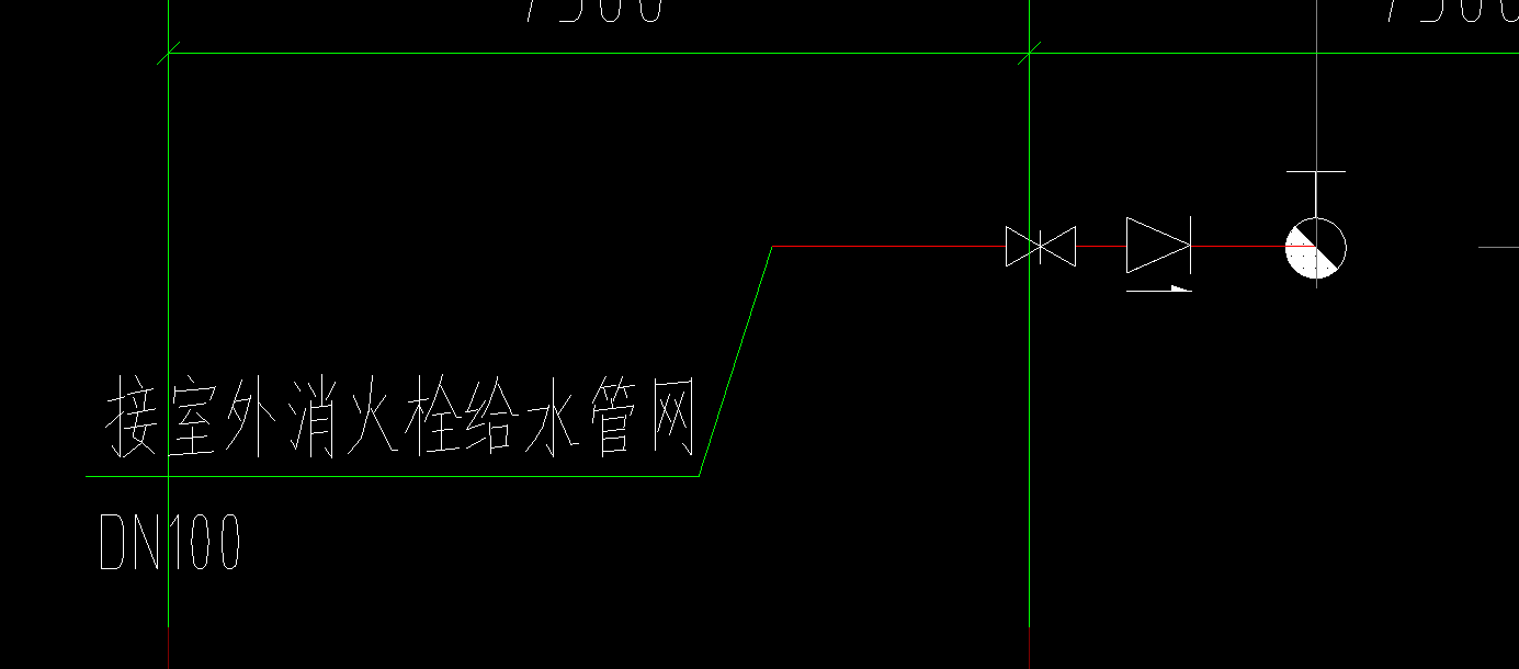 图例