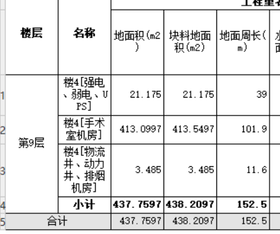 块料面积