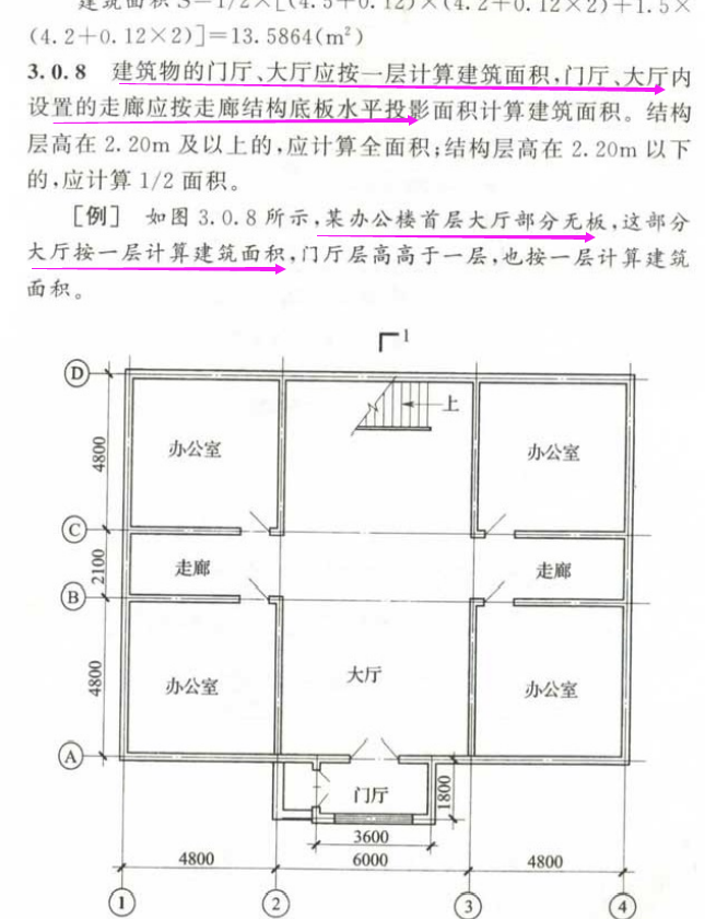 上标注