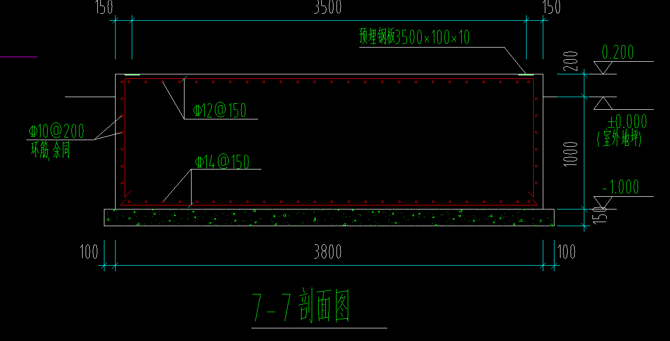 环筋