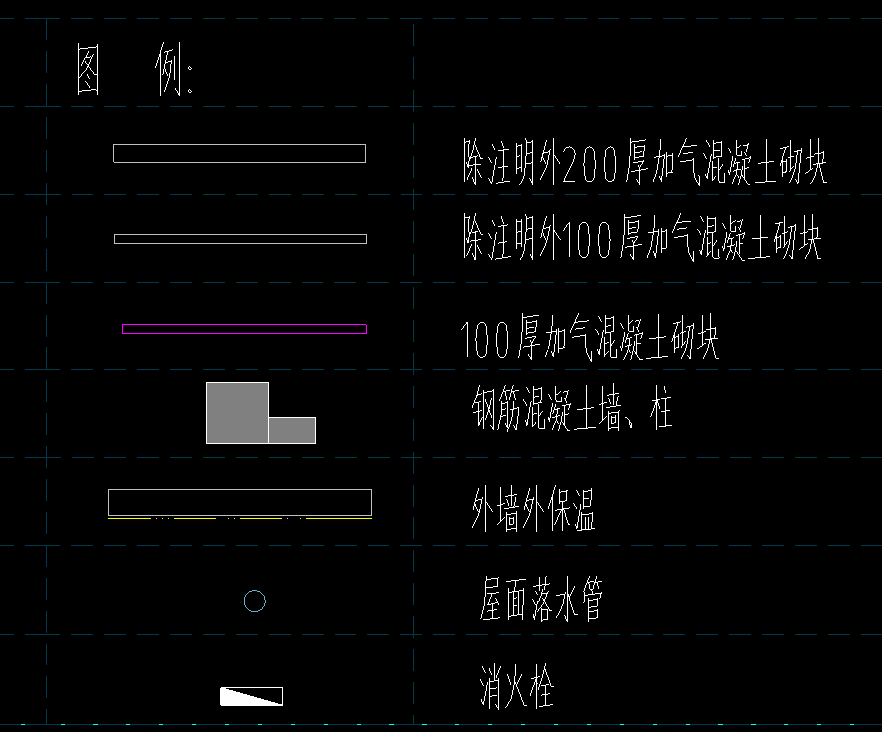 砌体