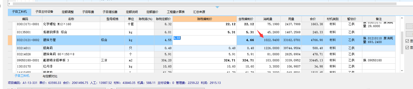 消耗量