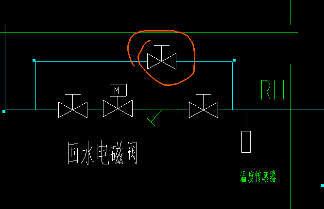 阀门