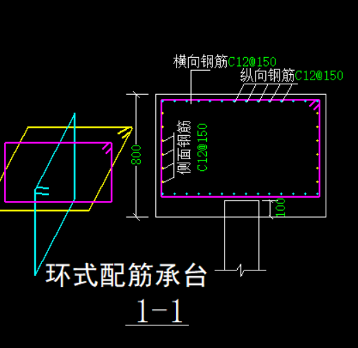 配筋