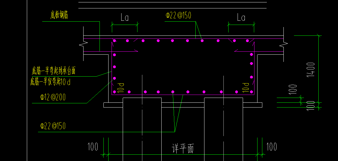 配筋
