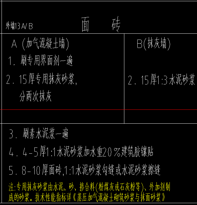 套清单