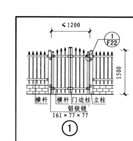 清单和定额