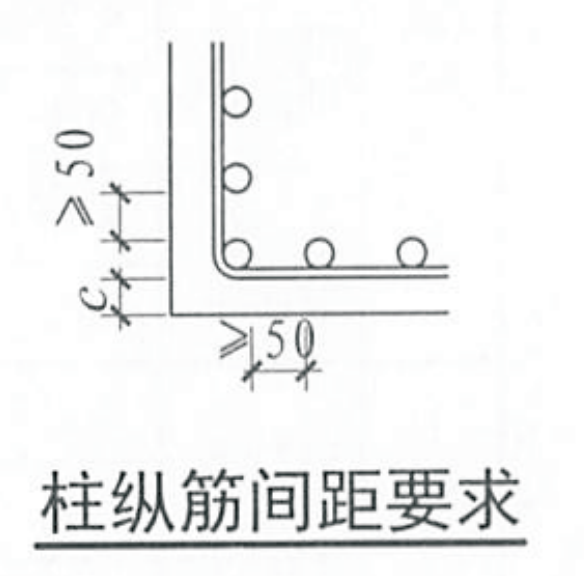 什么输入