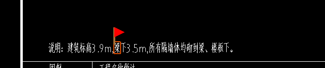 梁高