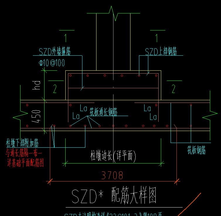 上柱墩