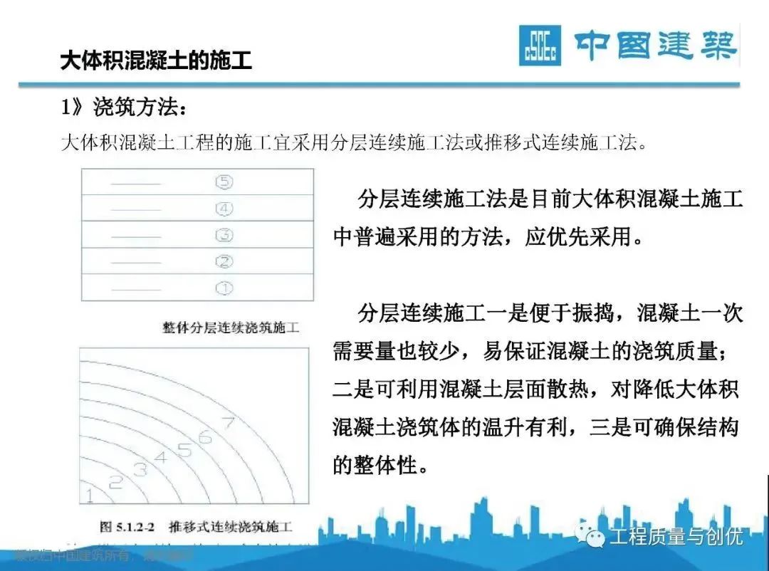 建筑行业专业资讯门户-新干线头条