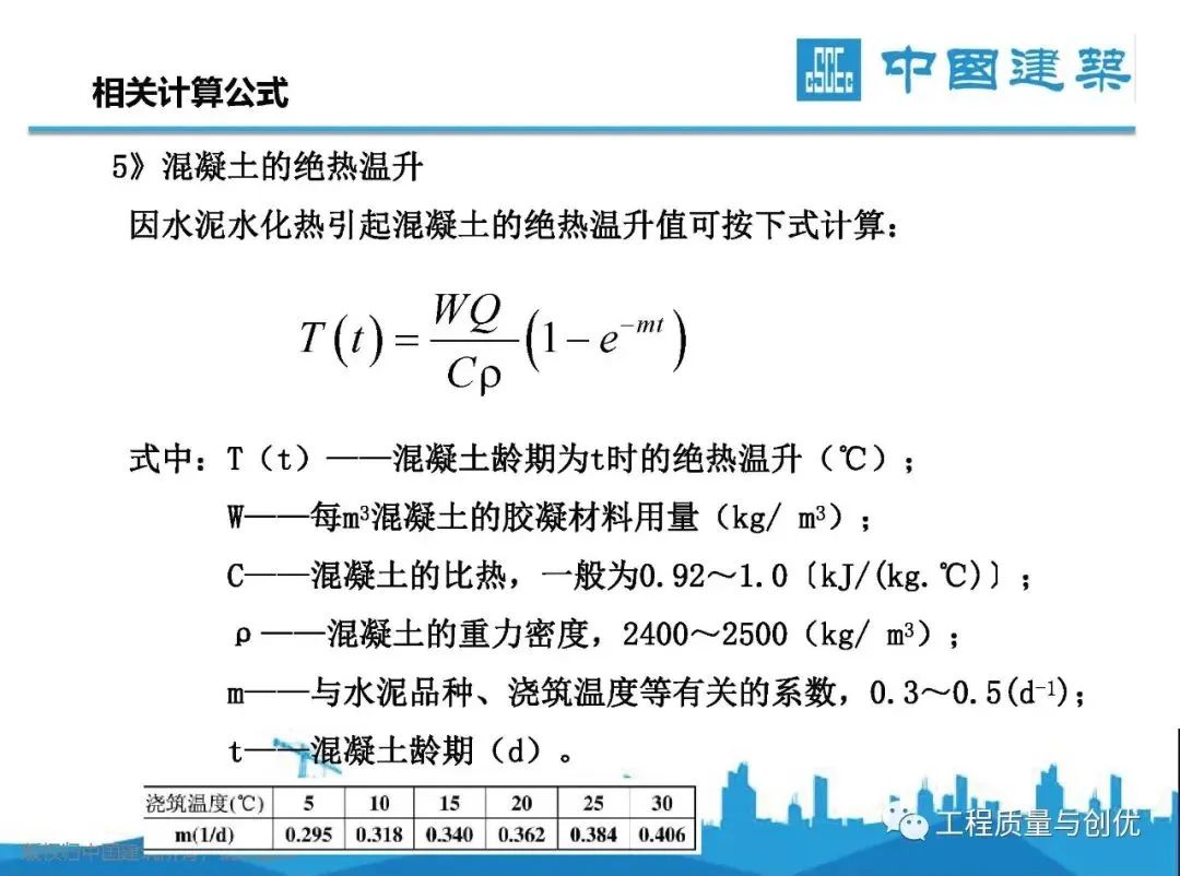 施工技术