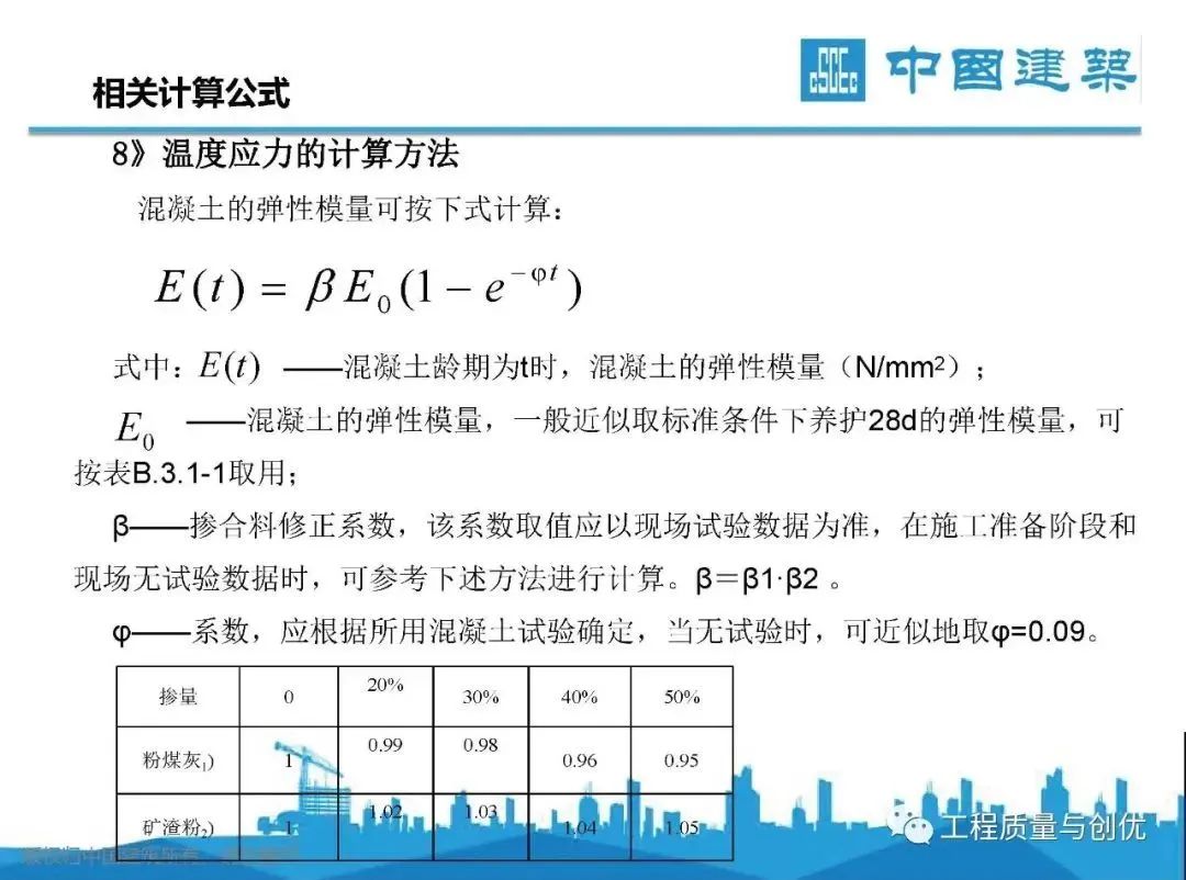 施工技术