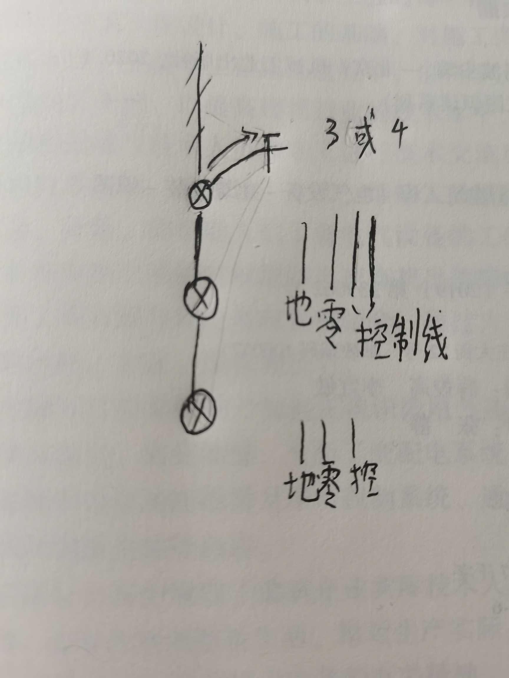 三根