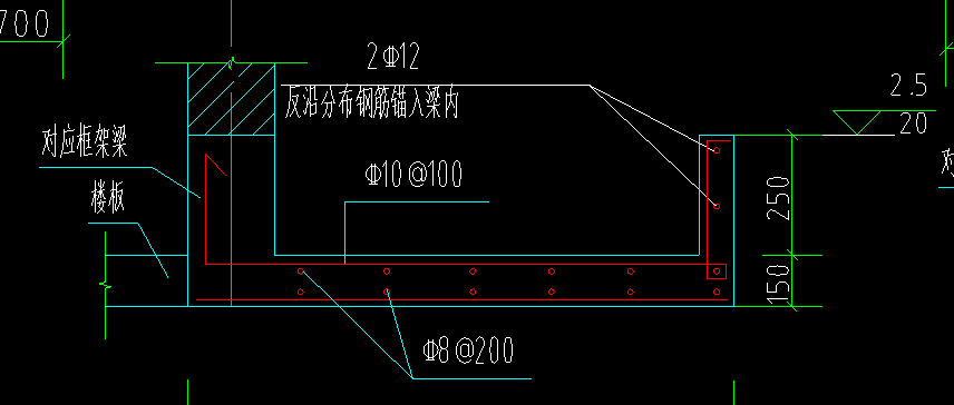 大样图