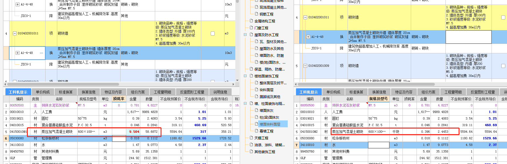 消耗量