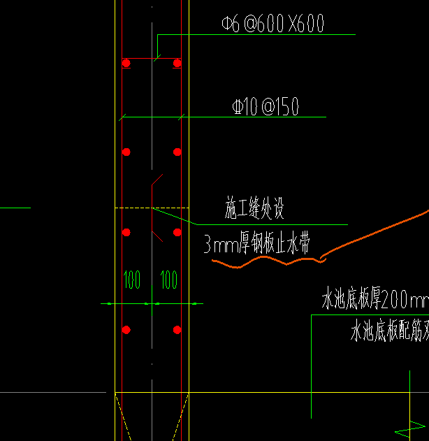 长度计