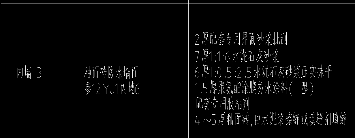 定额