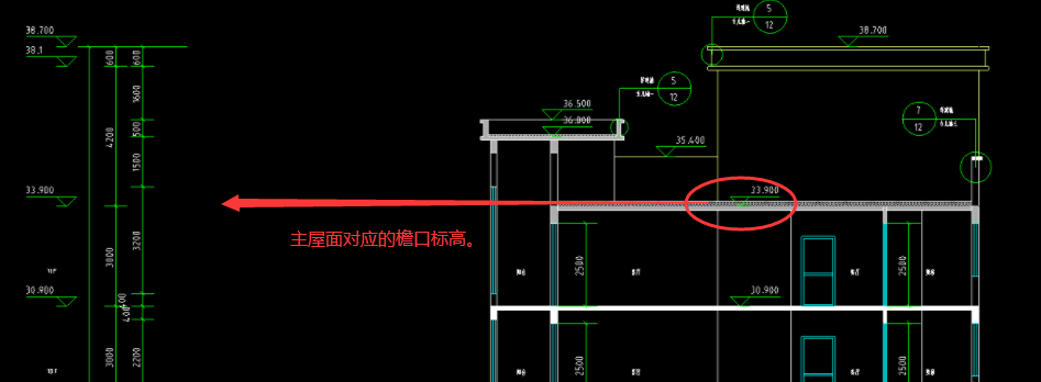 答疑解惑