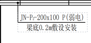 什么类型