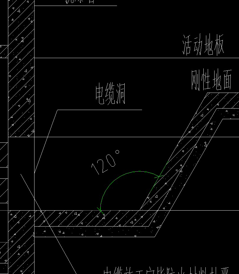 设置边坡