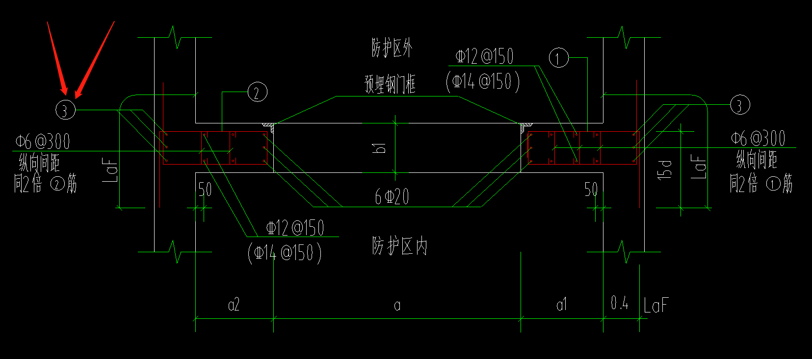 人防门