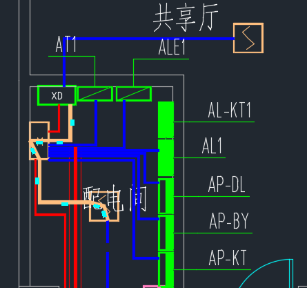 配电箱