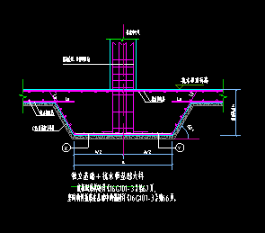 独立基础