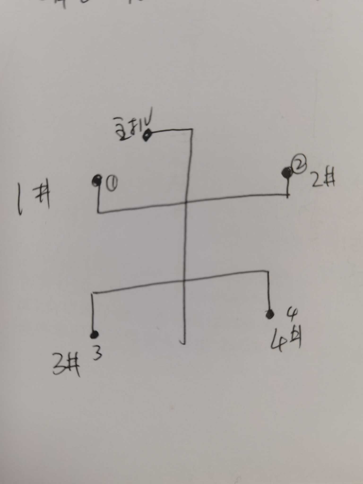 上翻
