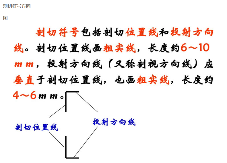 广联达服务新干线