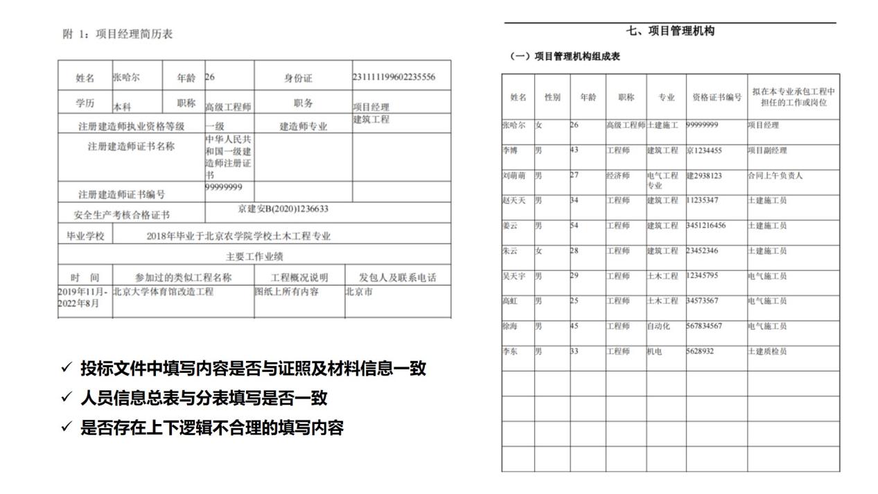 投标人